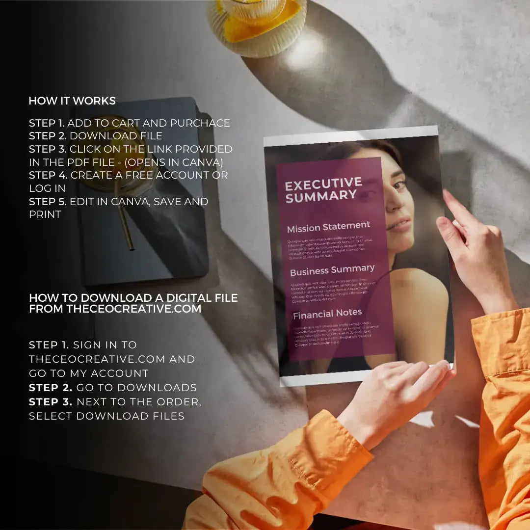 Downloadable Beauty Business Plan 100 Template by Anti Spier