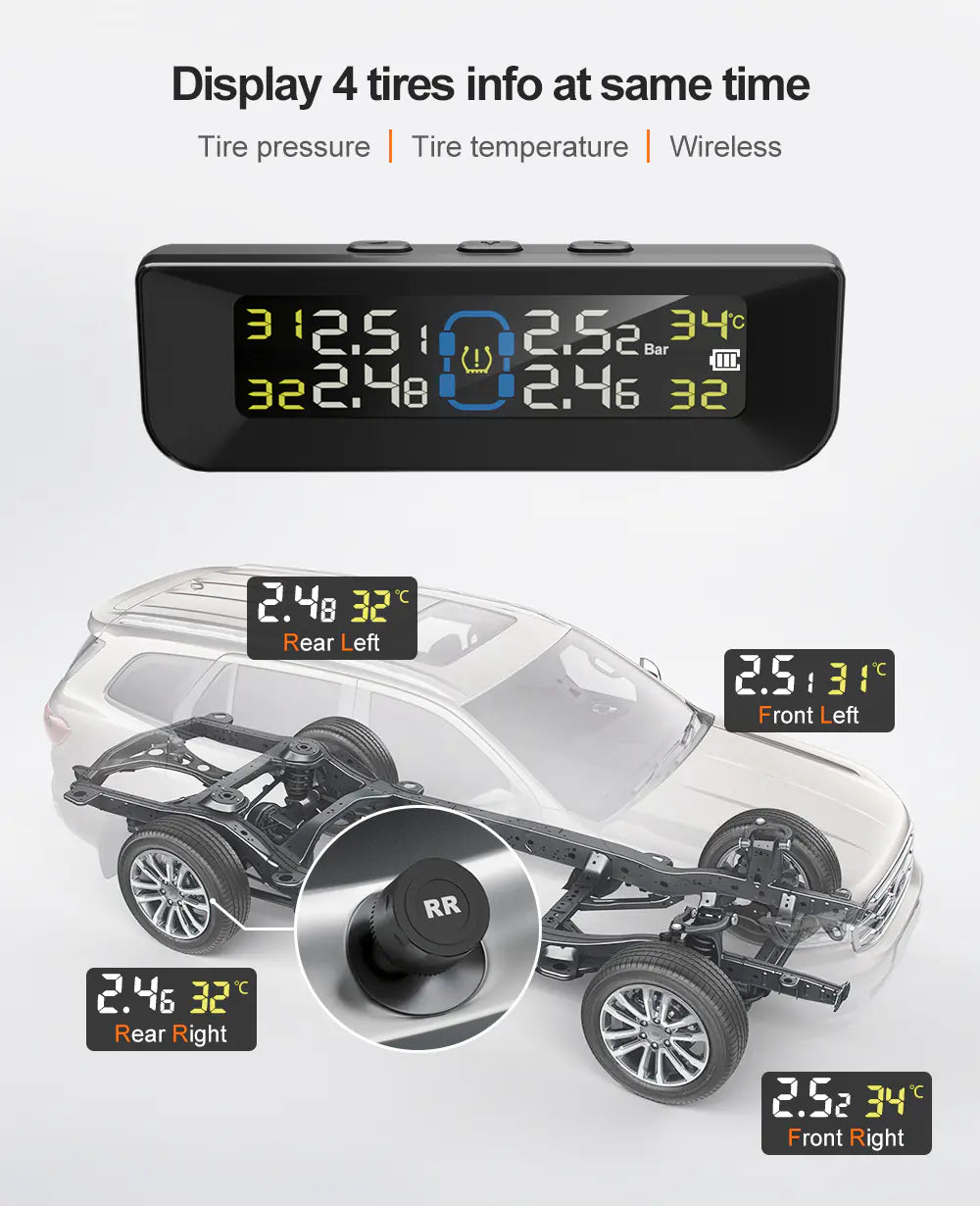 TPMS with External Sensors by Anti Spier