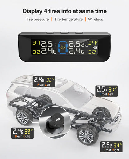 TPMS with External Sensors by Anti Spier