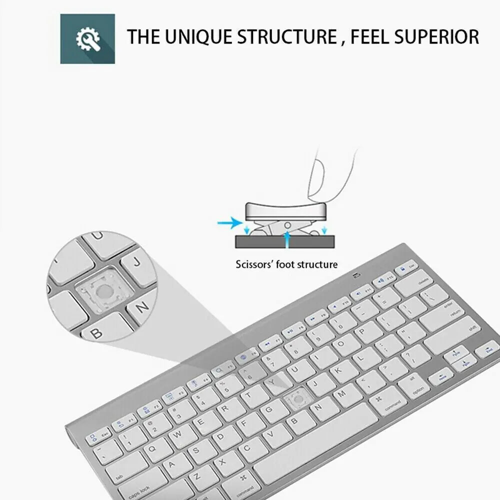 Mini Wireless Keyboard And Mouse Set Waterproof 2.4G For Mac Apple PC Computer by Anti Spier