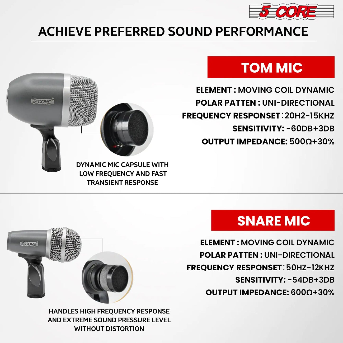 5Core Tabla Microphone Set Uni-Directional XLR Kick Snare Bayan Dayan Instrument Mic by Anti Spier
