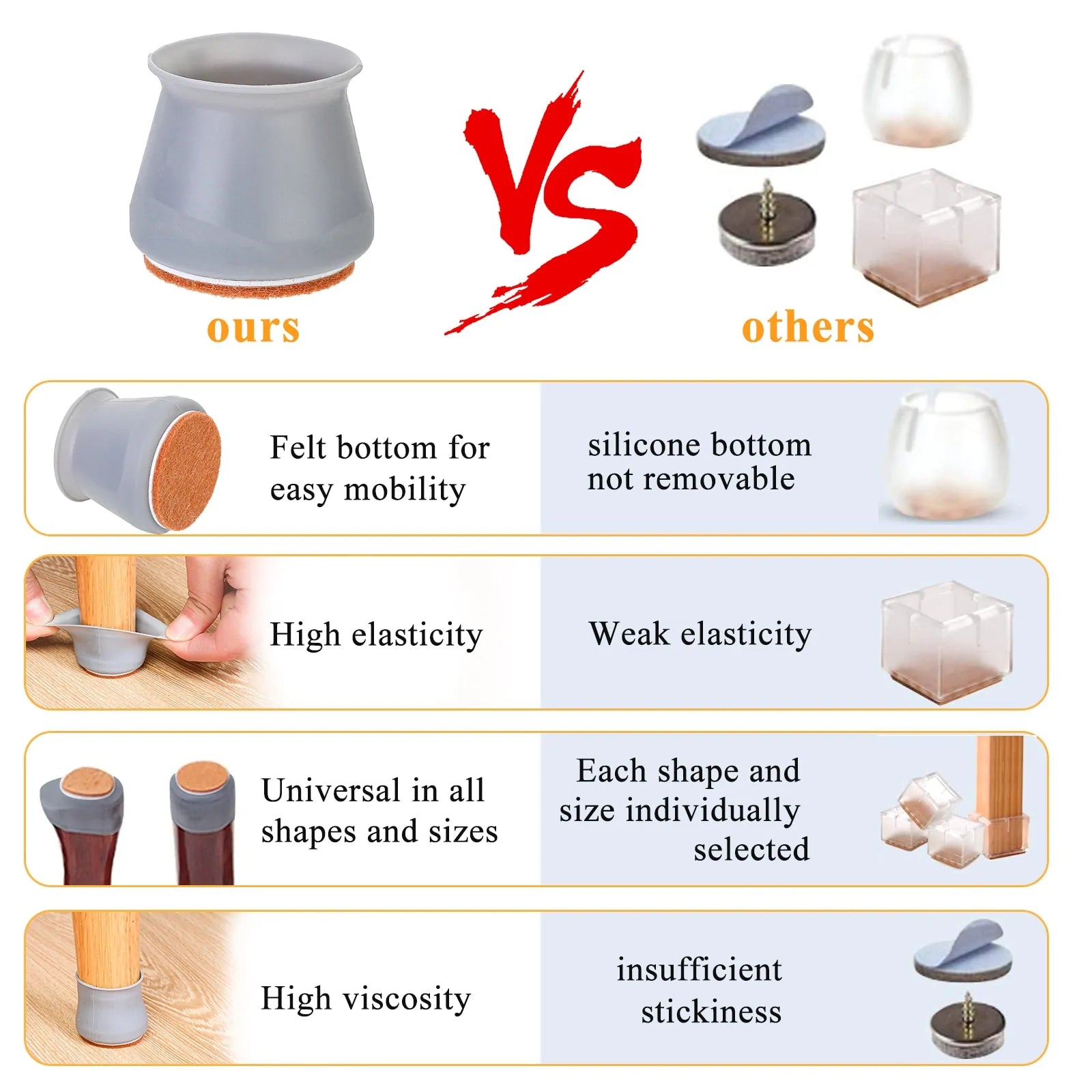 16pcs Silicone Furniture Leg Protectors: Floor Protection & Anti-slip Pads by Anti Spier