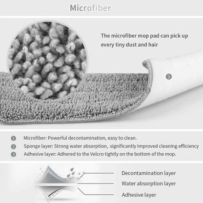 Floor Mop with Reusable Microfiber Pads by Anti Spier