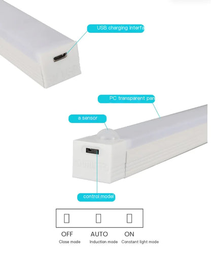 Wireless Motion Sensor LED Night Light by Anti Spier