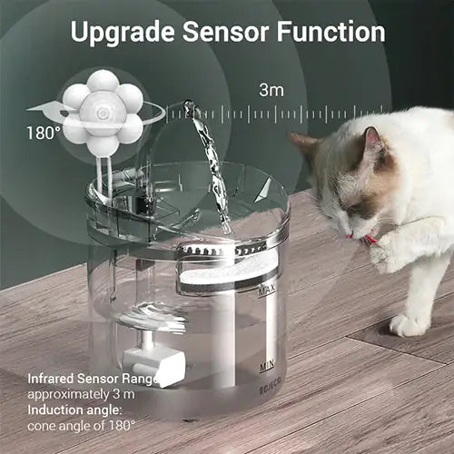 Drinking Bowl Auto Drinking Filter for Pets by Anti Spier