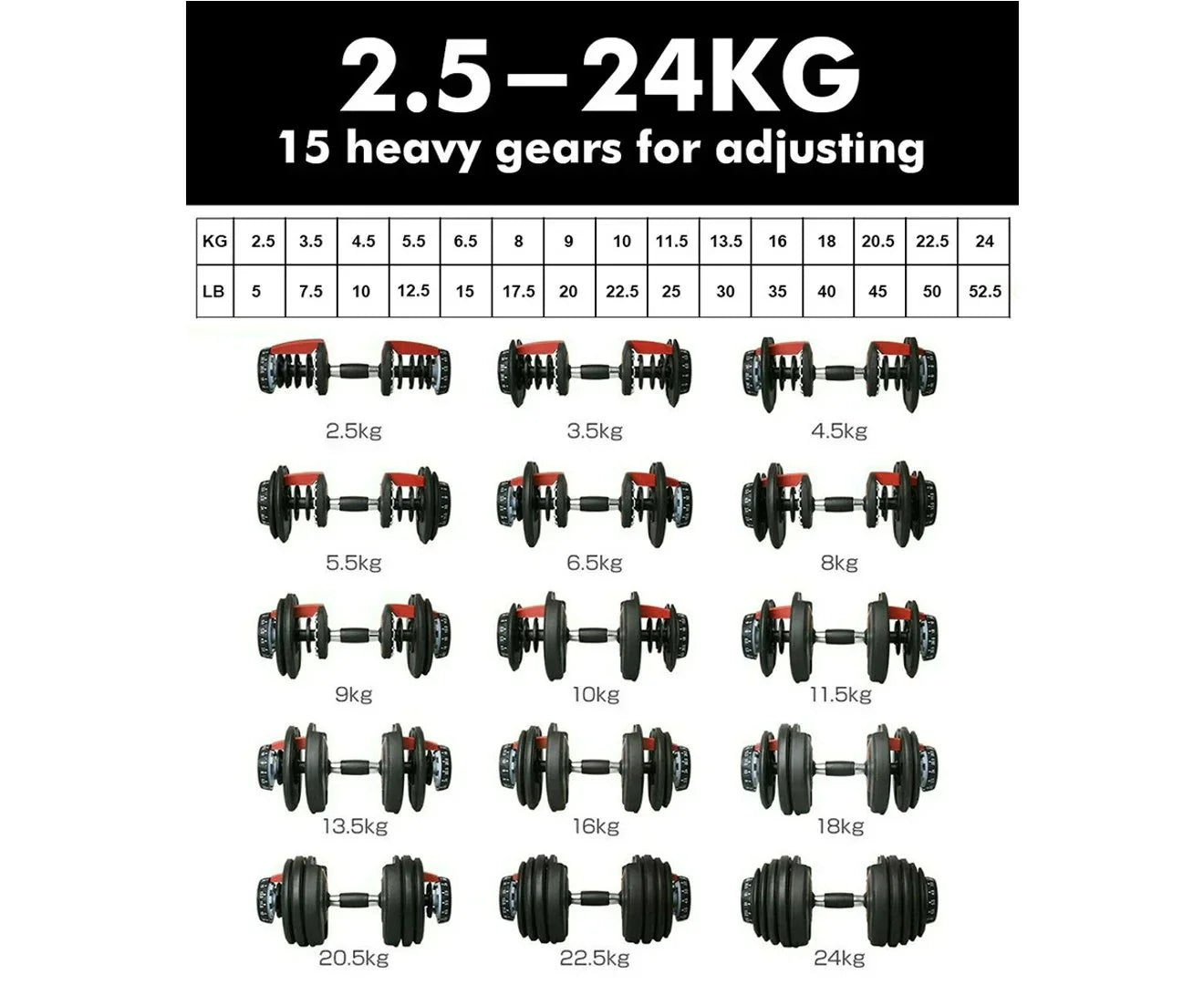 Adjustable Dumbbell Set by Anti Spier