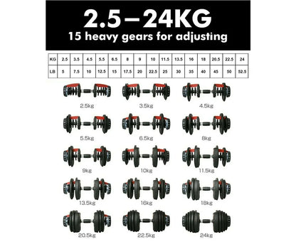 Adjustable Dumbbell Set by Anti Spier