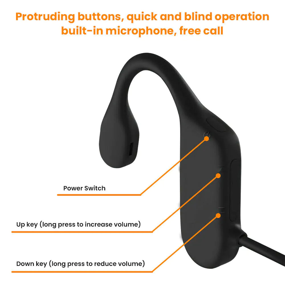 Wireless Bluetooth Headset by Anti Spier
