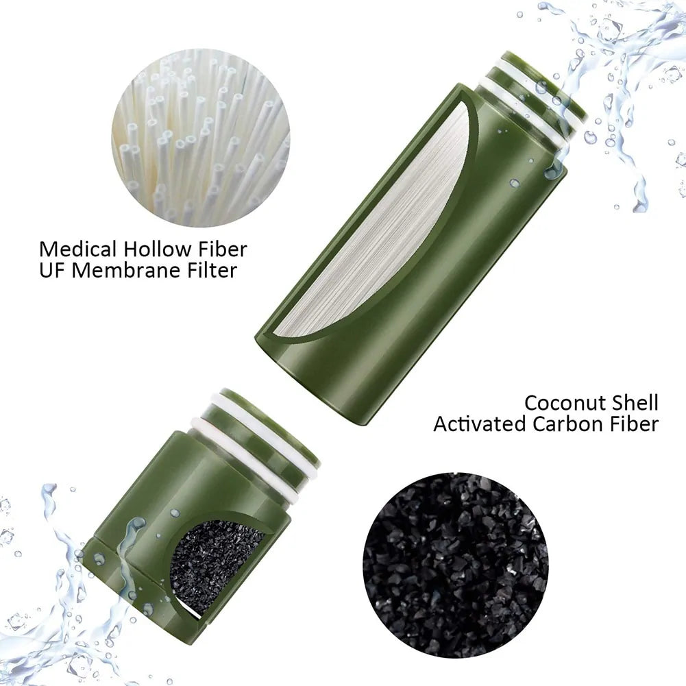 Portable Water Purifier by Anti Spier