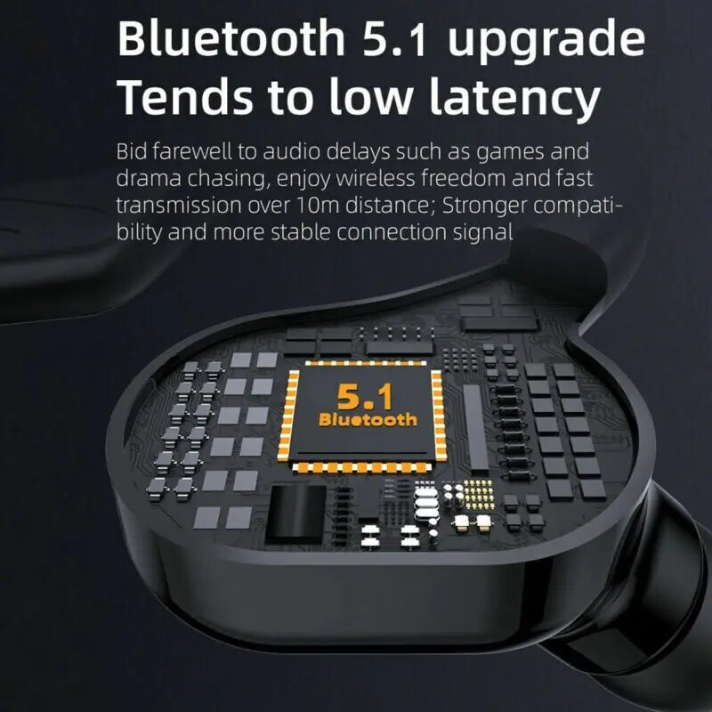 New Bluetooth 5.1 Headset Wireless Earbuds Earphones Stereo Headphones Ear Hook by Anti Spier