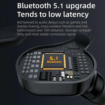 New Bluetooth 5.1 Headset Wireless Earbuds Earphones Stereo Headphones Ear Hook by Anti Spier