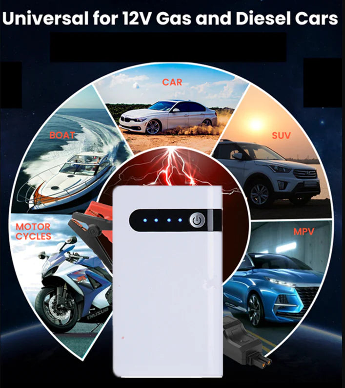 20000mAh Car Jump Starter Booster Jumper Box Power Bank Battery Charger Portable by Anti Spier