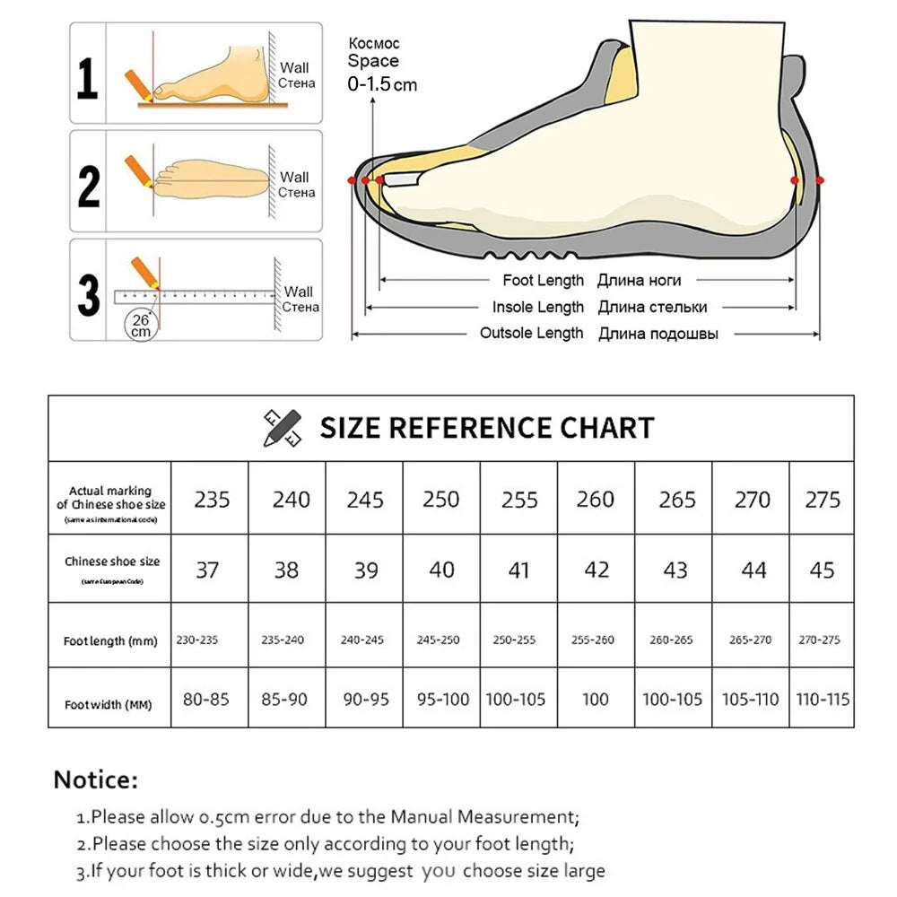 Anti-collision and Anti-smashing Breathable Safety Shoes by Anti Spier