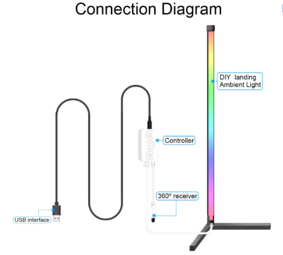 Symphony RGB Smart Corner Floor Lamp with Bluetooth & App Control by Anti Spier