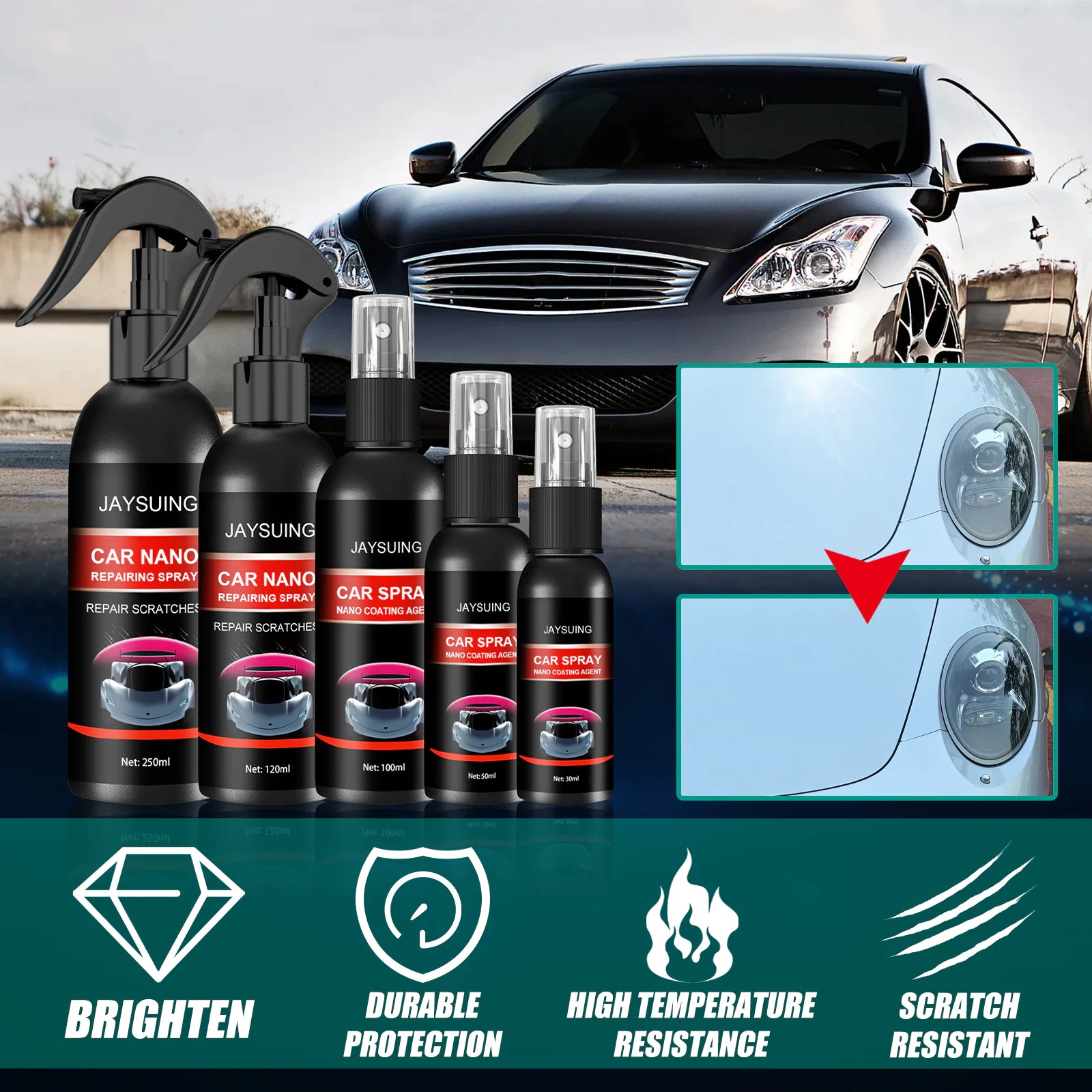Automobile Coating Spray by Anti Spier