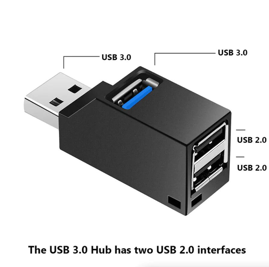 2 Pcs 3 Port USB 3.0 Hub Portable High Speed Splitter Box For PC Notebook Laptop by Anti Spier