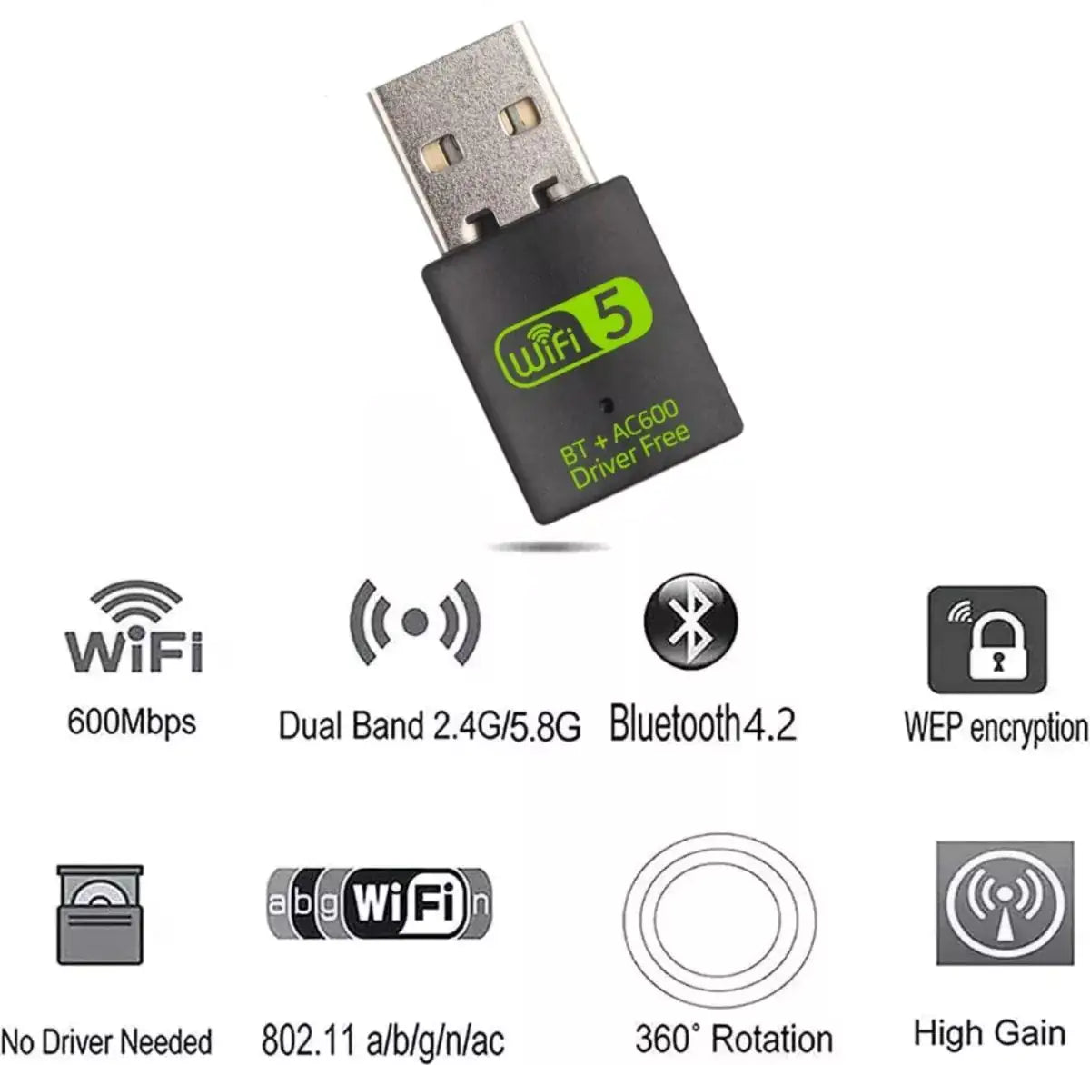 USB AC600m 2.4G+ 5G WIFI RECEIVER by Anti Spier