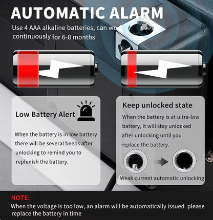 RFID Keyless Smart Cabinet Lock by Anti Spier