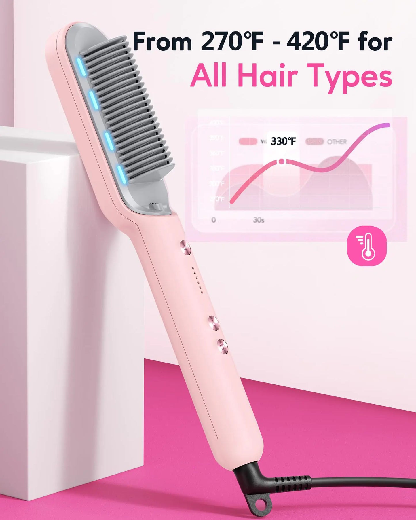 Wavytalk Hair Straightener Brush, Ionic Hair Straightening Comb for Women, Anti-Scald Ceramic Straightening Brush Fast Heating for Home Salon, Dual Voltage Pink. by Anti Spier