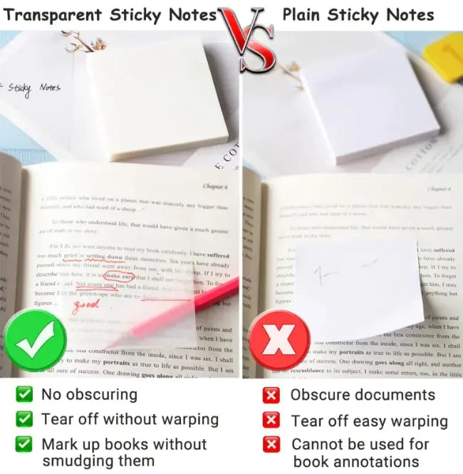 Transparent Note Sticker by Anti Spier