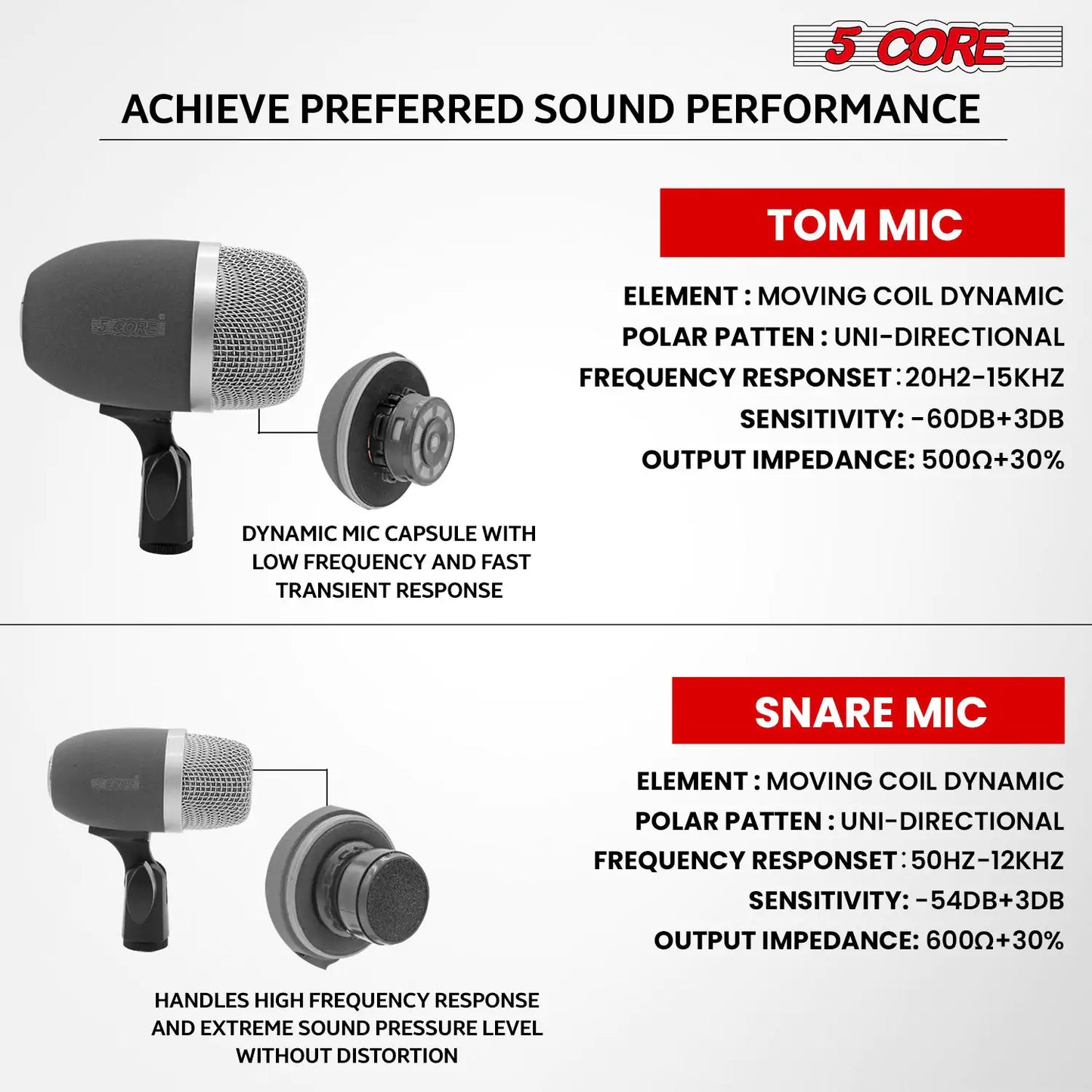 5Core Tabla Microphone Set Uni-Directional XLR Kick Snare Bayan Dayan Instrument Mic by Anti Spier
