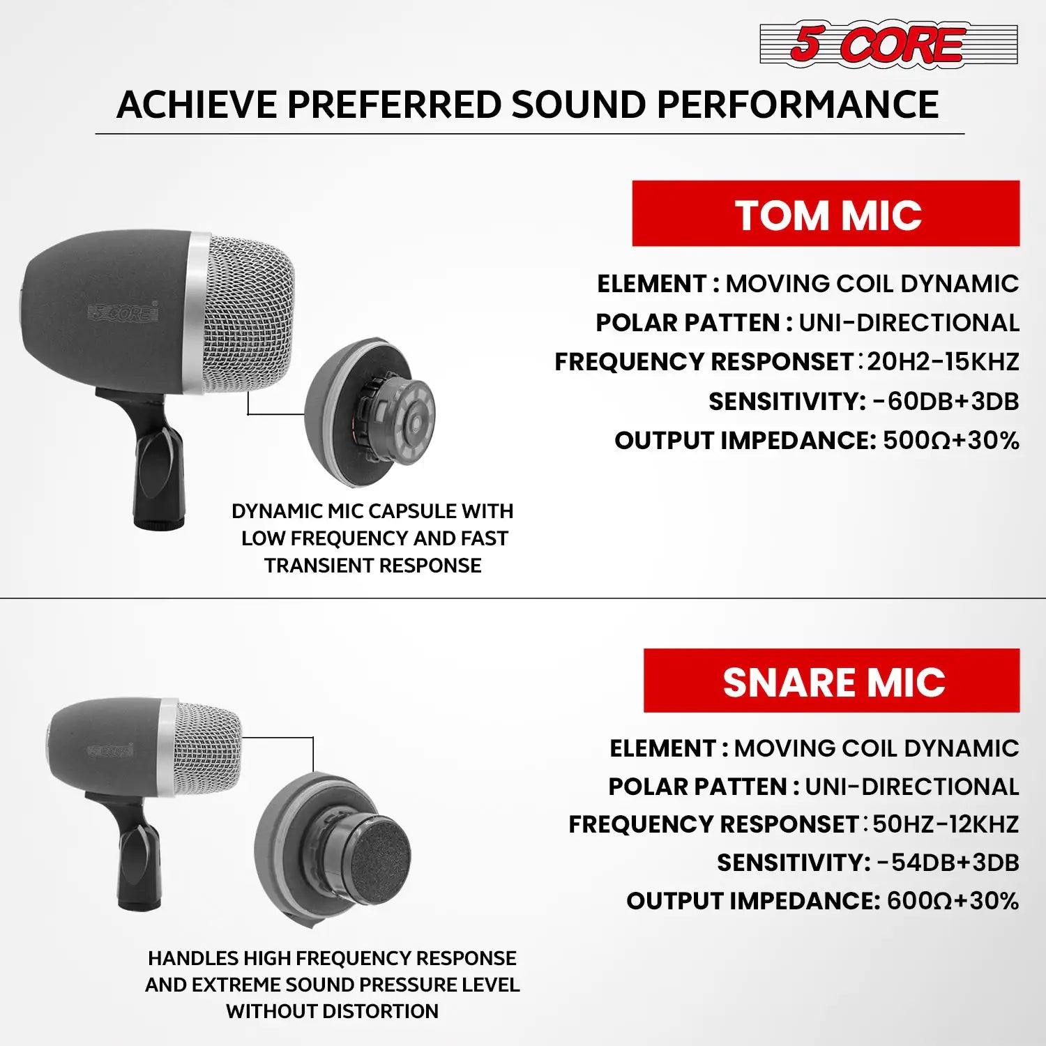 5Core Tabla Microphone Set Uni-Directional XLR Kick Snare Bayan Dayan Instrument Mic by Anti Spier