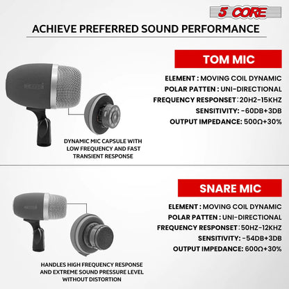 5Core Tabla Microphone Set Uni-Directional XLR Kick Snare Bayan Dayan Instrument Mic by Anti Spier