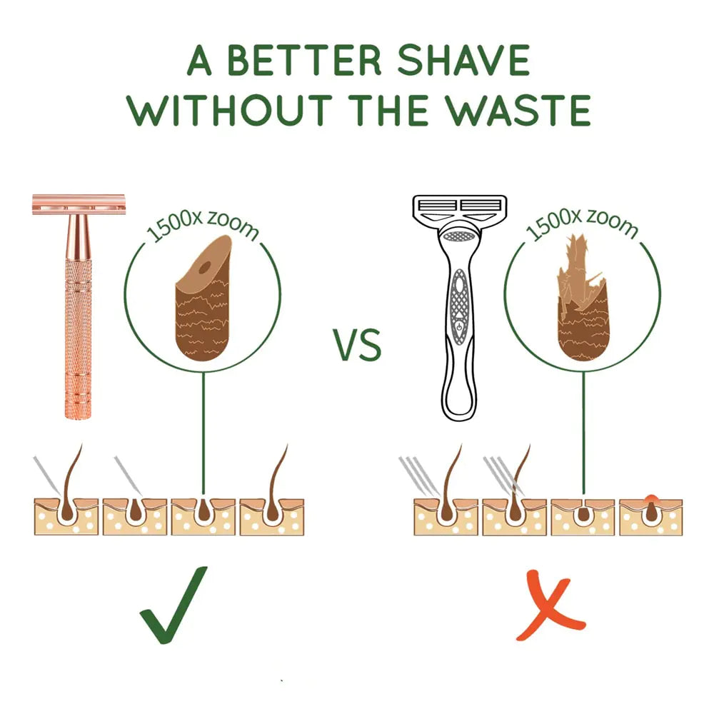 Rose Gold Double Edge Safety Razor by Anti Spier