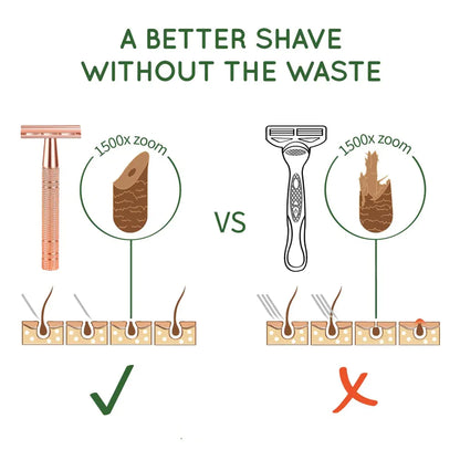 Rose Gold Double Edge Safety Razor by Anti Spier