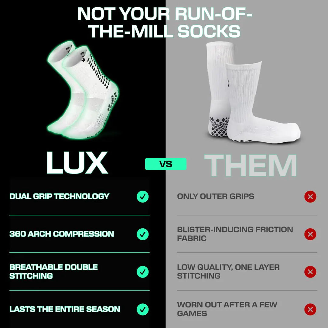 Lux Dual Grip Socks - Soccer Grip Socks for Men and Women. GripArray™ Performance & Comfort - Anti-Slip Grip Socks for Soccer Large White (2 Packs) by Anti Spier
