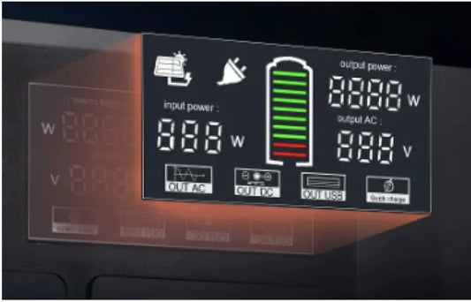 Portable Solar Power Generator by Anti Spier
