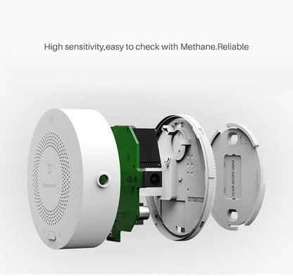 Smoke Detector Sensor by Anti Spier