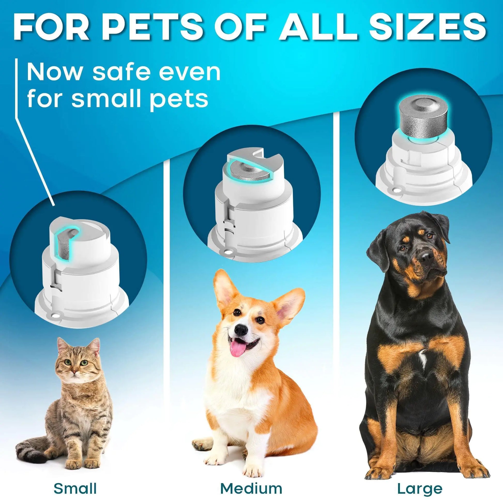 Dog Nail Grinder with LED Light Rechargeable for Large Medium & Small Dogs by Anti Spier