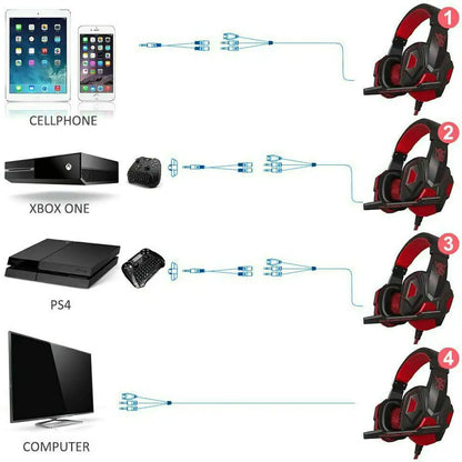 3.5mm Gaming Headset Mic LED Headphones Stereo Bass Surround For PC PS4 Xbox One by Anti Spier