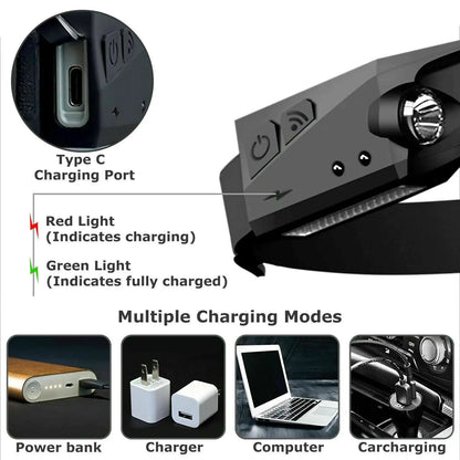 COB LED Headlamp USB Rechargeable Headlight Torch Work Light Bar Head Band Lamp by Anti Spier