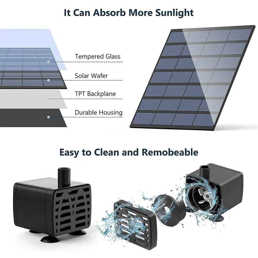 Solar Power Fountain Submersible Floating Water Pump Bird Bath Pond Garden Pool by Anti Spier