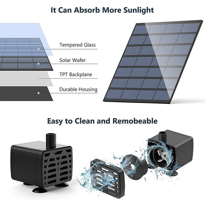 Solar Power Fountain Submersible Floating Water Pump Bird Bath Pond Garden Pool by Anti Spier