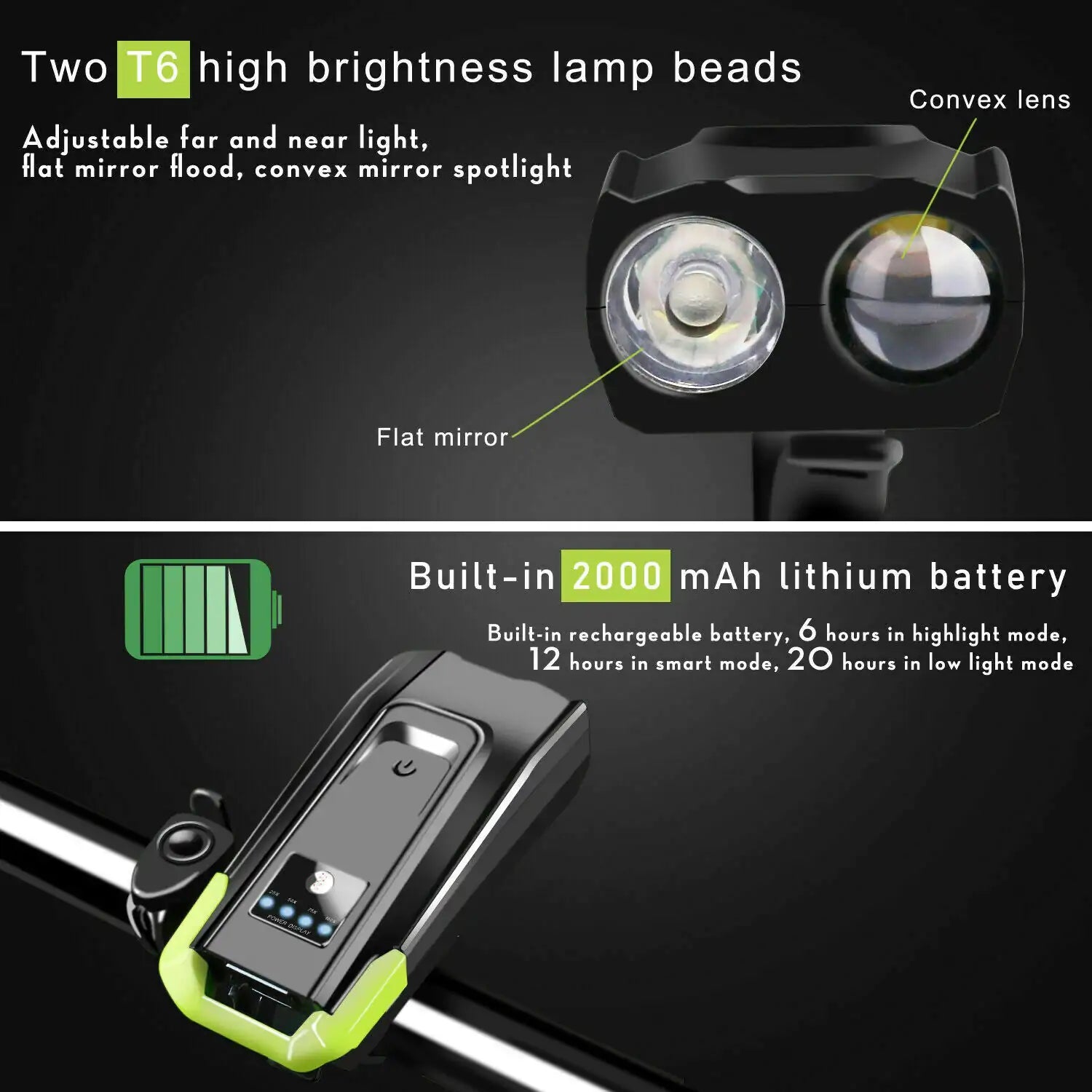 LED Bicycle Headlight by Anti Spier