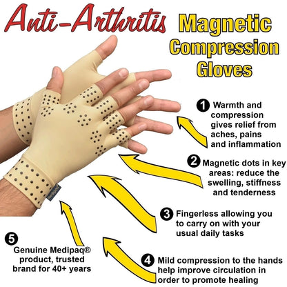 Anti-Arthritis Gloves by Anti Spier