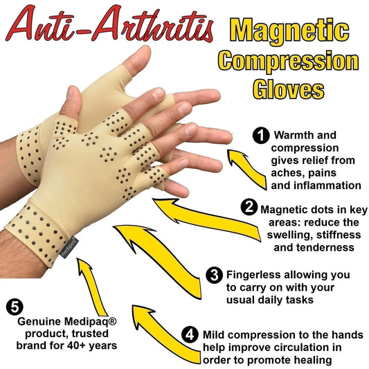Anti-Arthritis Gloves by Anti Spier
