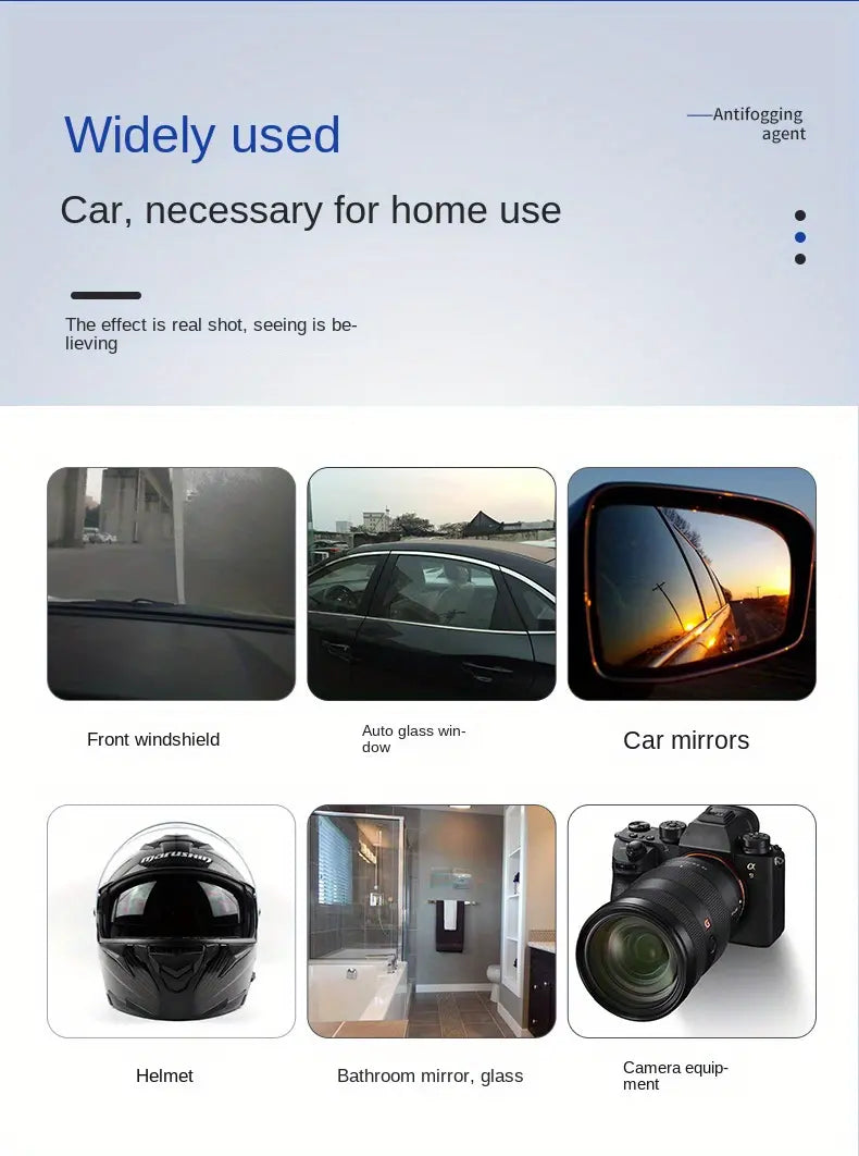 Automobile Anti-fog and Anti-rain Spray for Windshield by Anti Spier