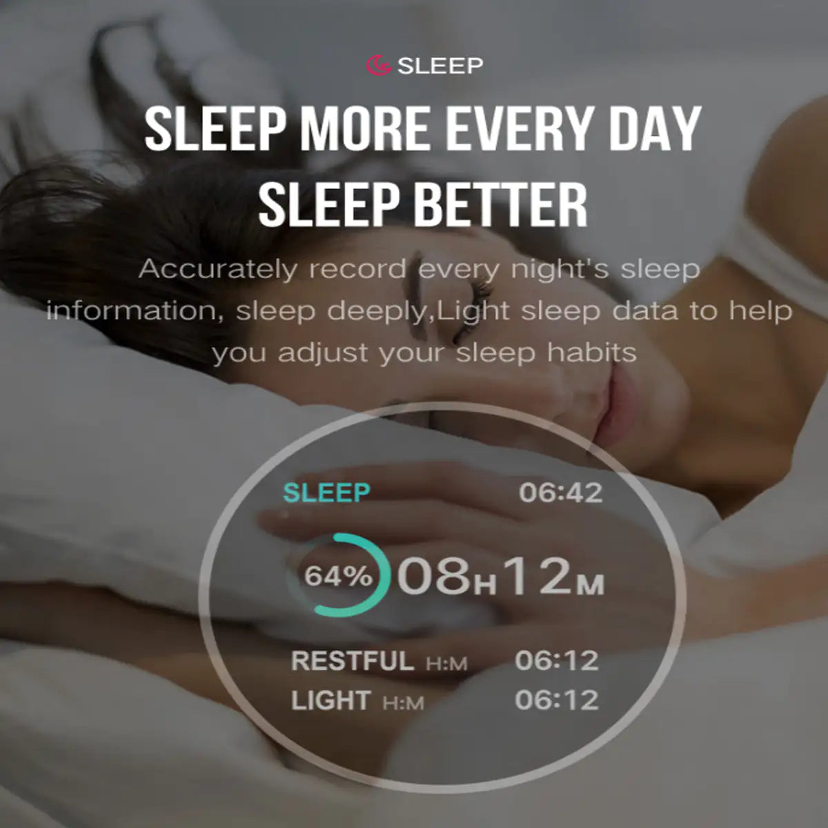 Smart Fit Total Wellness And Sports Activity Watch by Anti Spier