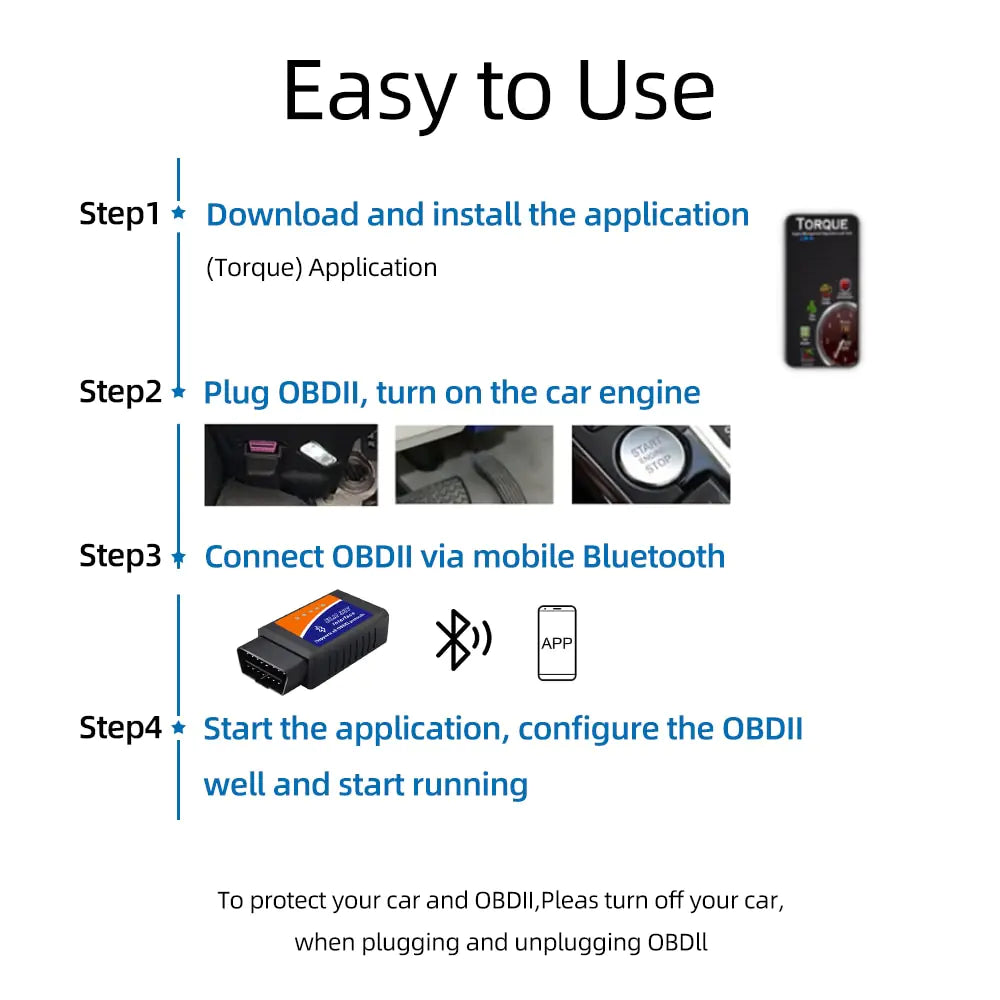 OBD2 Scanner Auto Diagnostic Detector Code by Anti Spier