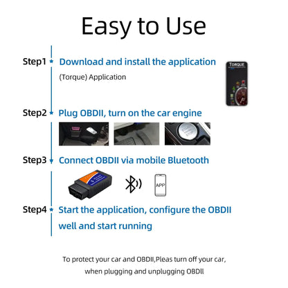 OBD2 Scanner Auto Diagnostic Detector Code by Anti Spier