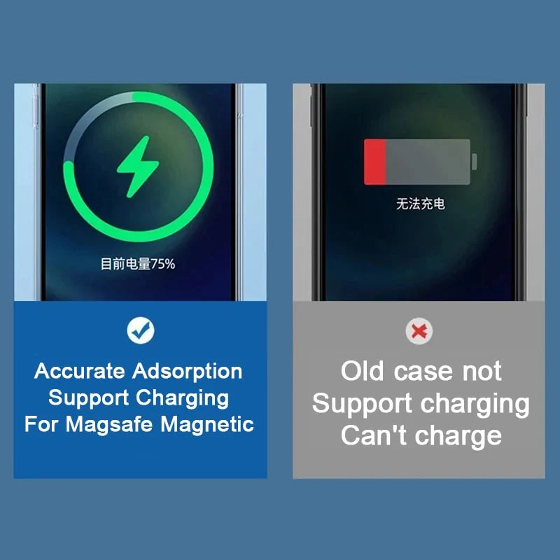 Magnetic Wireless Charging Case by Anti Spier