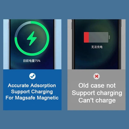 Magnetic Wireless Charging Case by Anti Spier