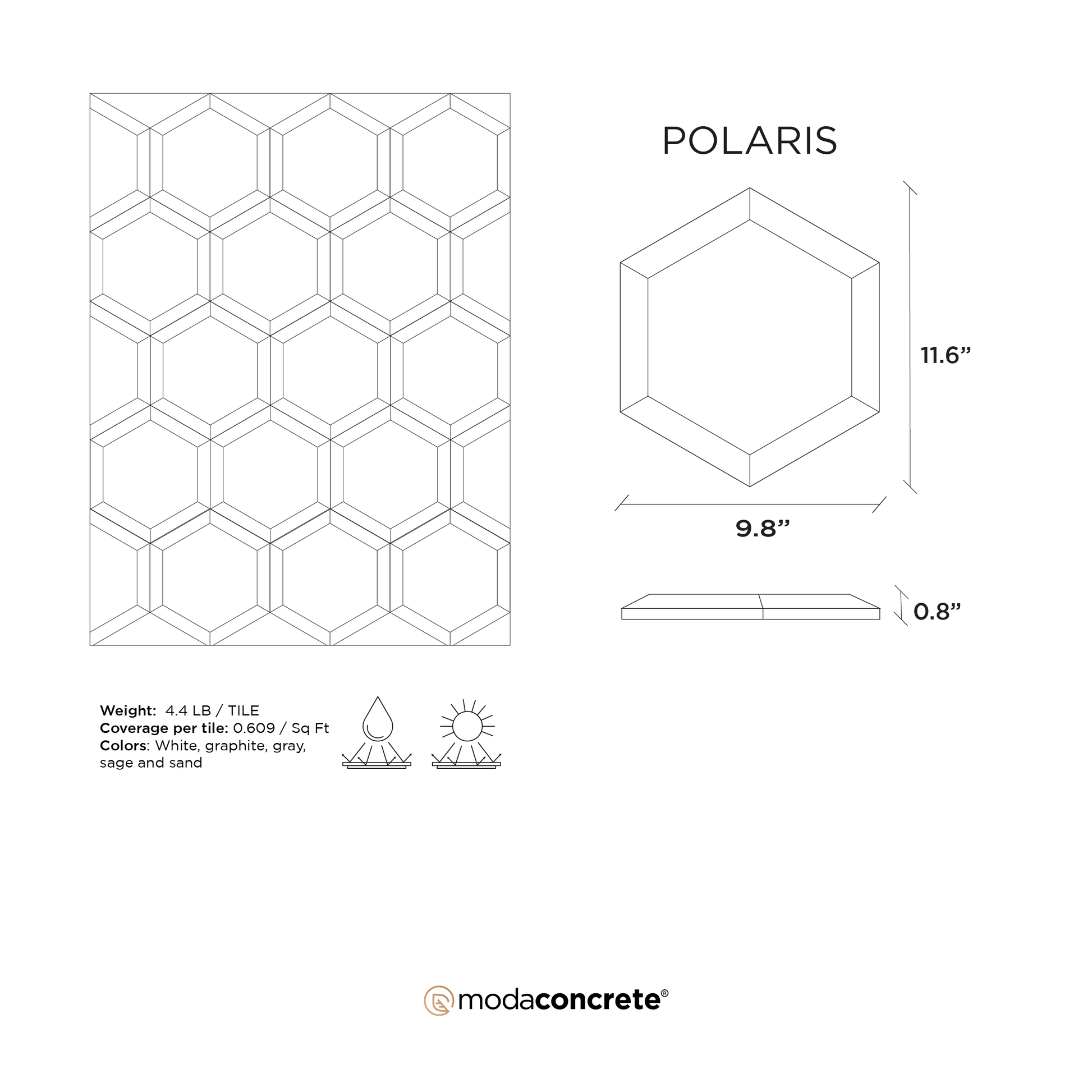 POLARIS Concrete Wall Tile by ModaConcrete - Direct source for architectural and precast concrete