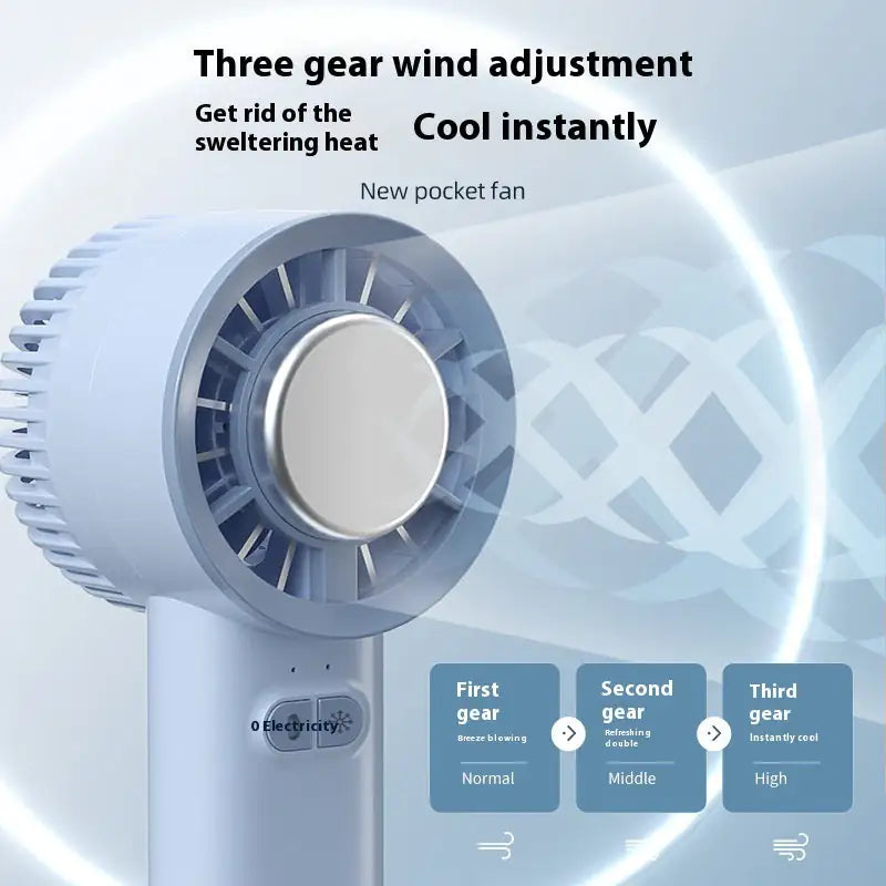 2024 Summer Gadget Handheld Turbo Jet Fan Mini Portable Ice Cold Fan Generation Brushless Motor Wind High Speed Duct Fans Violent Blower by Anti Spier