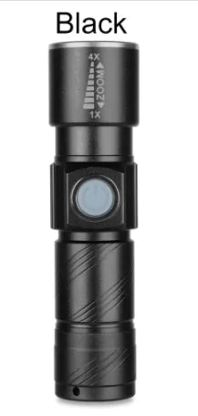 Night Riding 3 Mode Safety Headlight by Anti Spier