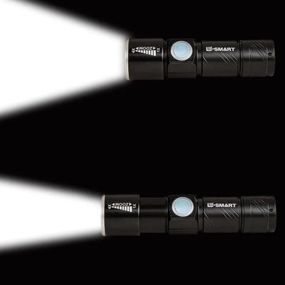 Night Riding 3 Mode Safety Headlight by Anti Spier